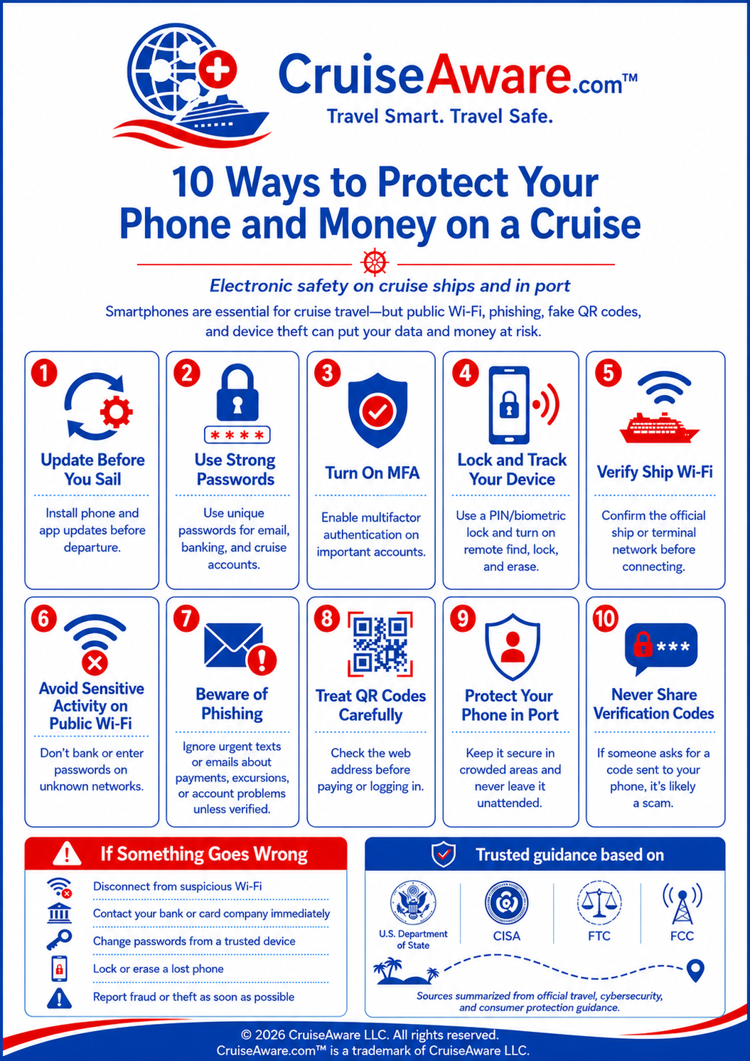 10 Ways to Protect Your Phone and Money on a Cruise infographic