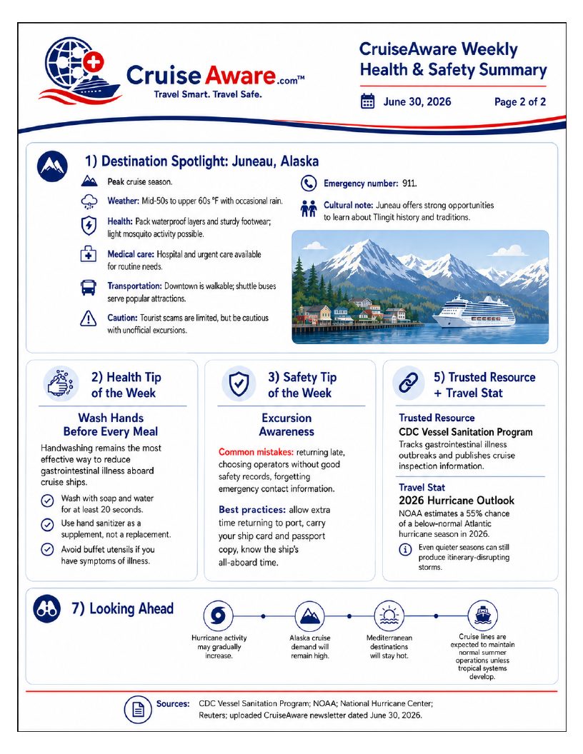 CruiseAware Weekly Health & Safety Summary, June 30, 2026 — page 2