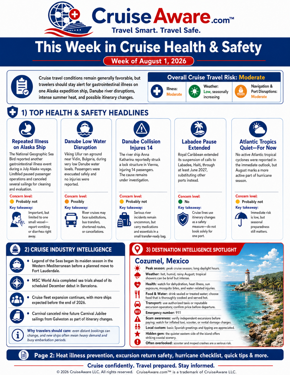CruiseAware This Week in Cruise Health & Safety, August 1, 2026 — page 1